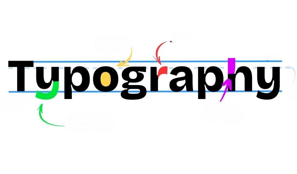 Vizuelni prikaz tipografije sa označenim slovima i linijama poravnanja Zanimljivost: Odabir fonta direktno utiče na percepciju profesionalnosti i pouzdanosti brenda