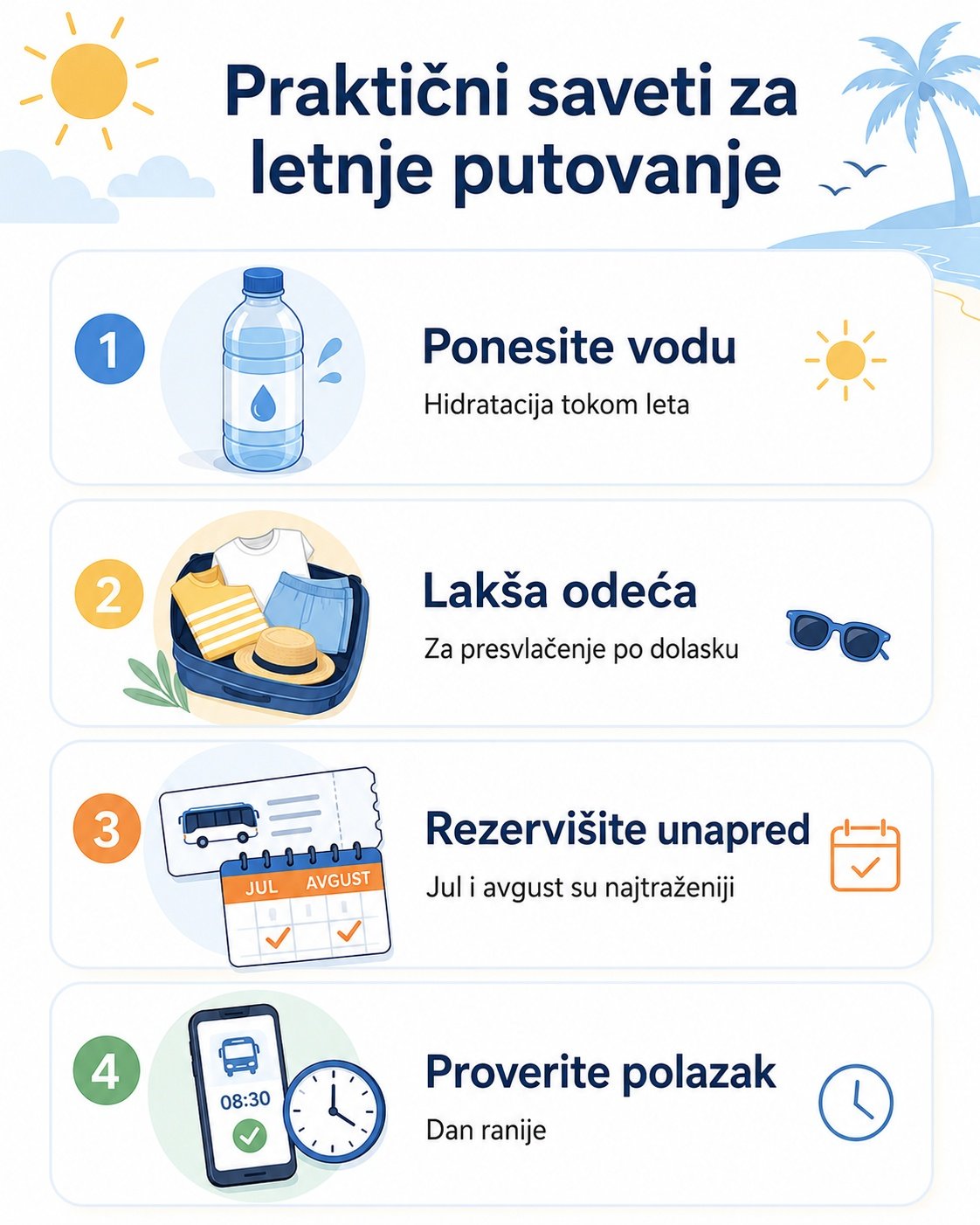 Infografik sa savetima za letnje putovanje, uključujući vodu, odeću, rezervaciju i proveru polaska.